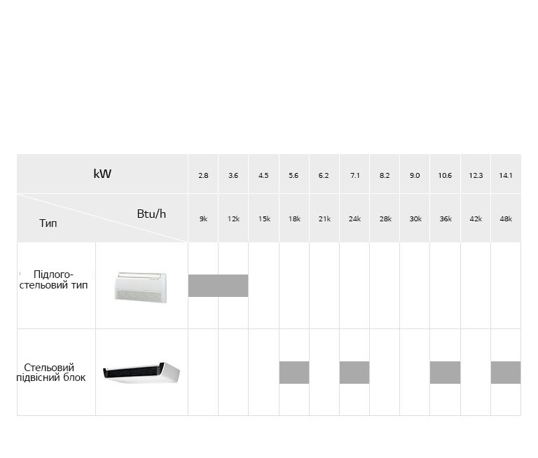 air-solution_06_Ceiling_Floor_Convertible_Line_Up_20112017_M_1511144671319