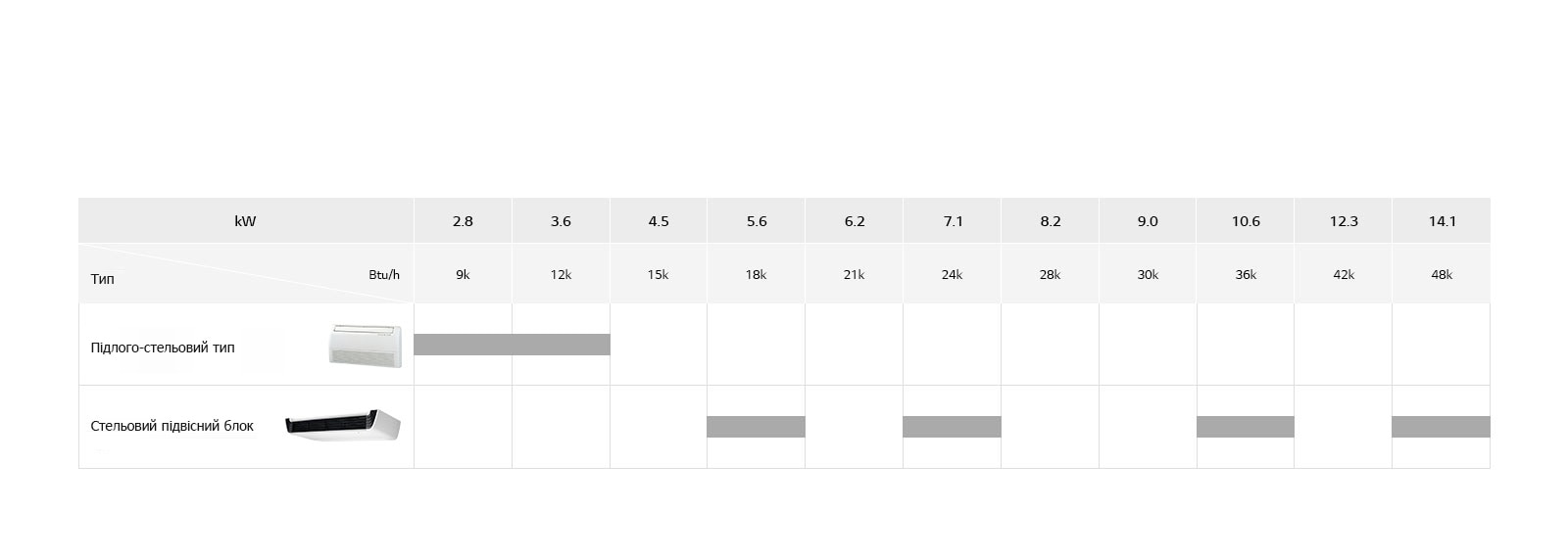 air-solution_06_Ceiling_Floor_Convertible_Line_Up_20112017_D_1511144662591