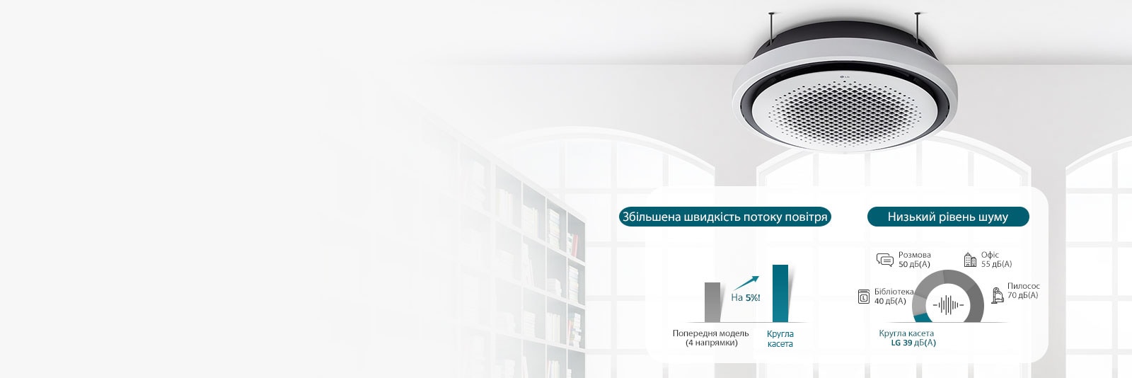 Безшумна робота, потужний потік повітря1