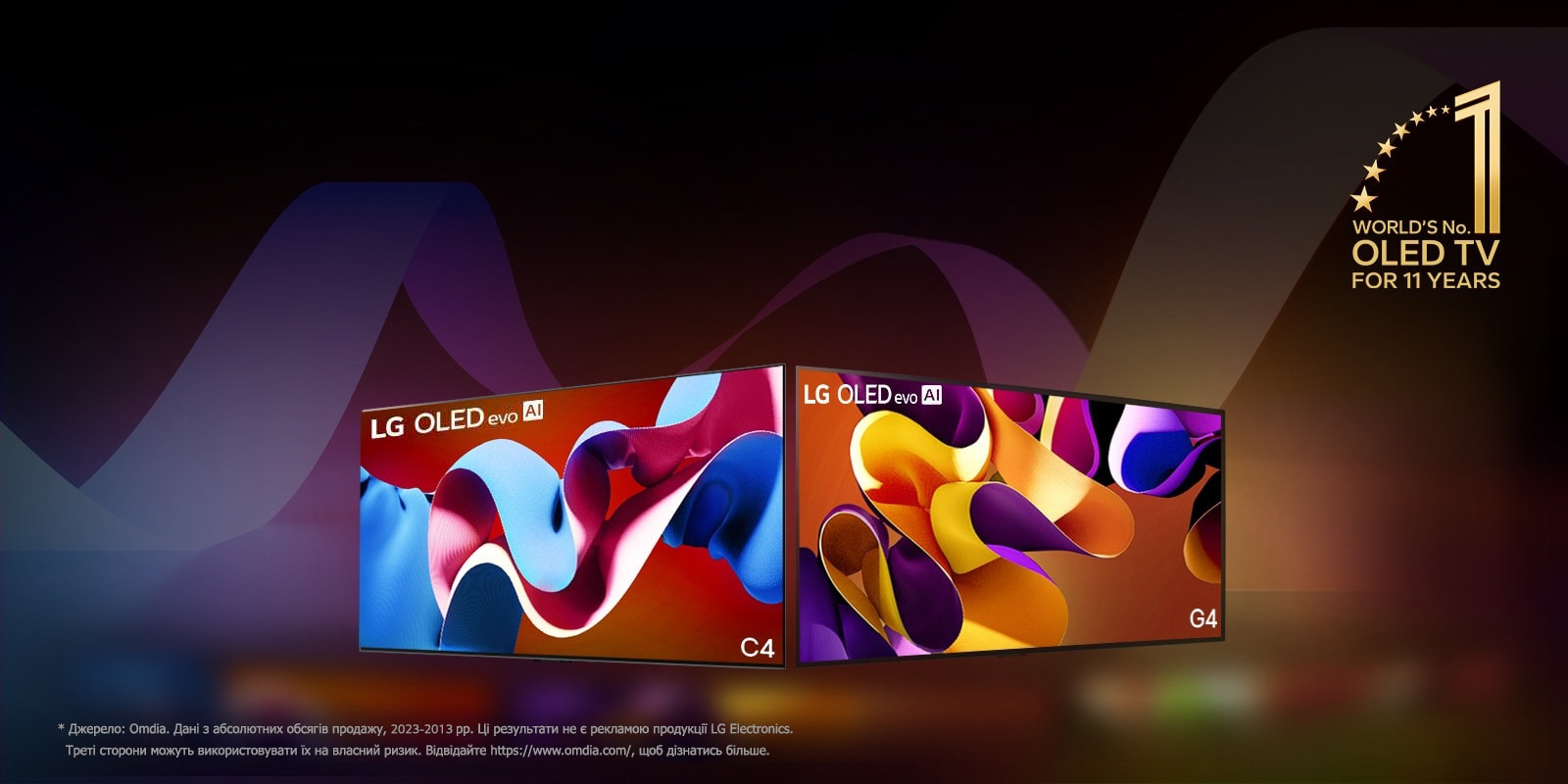 Телевізори LG OLED evo TV C4, evo G4 і B4, що стоять у ряд на чорному тлі, з витонченими вихорами кольорів. На зображенні емблема World's number 1 OLED TV for 11 Years.  Застереження щодо відповідальності: "Джерело: Omdia. Дані з абсолютних обсягів продажу, 2013–2023 рр. Ці результати не є рекламою продукції LG Electronics. Треті сторони можуть використовувати їх на власний ризик. Відвідайте https://www.omdia.com/, щоб дізнатися більше".