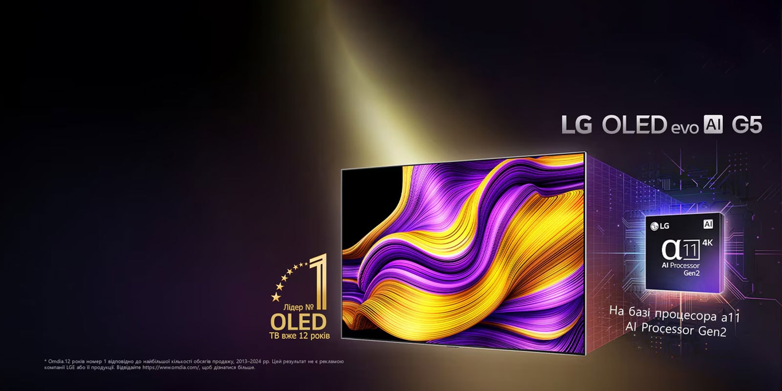 Телевізор LG OLED evo TV G4 з абстрактним кольоровим малюнком на екрані на чорному тлі з витонченими вихорами кольорів. Випромінення світла з екрана відкидають барвисті тіні. Процесор alpha 11 AI Processor 4K у нижньому правому куті екрана телевізора. На зображенні емблема World's number 1 OLED TV for 11 Years і логотип webOS Re:New Program. Застереження щодо відповідальності: "Програма webOS Re:New Program підтримує загалом чотири оновлення протягом п’яти років. Обмеженням є попередньо встановлена версія webOS, а розклад оновлення змінюється від кінця місяця до початку року".  "Оновлення та розклад щодо деяких функцій, програм і послуг можуть відрізнятися залежно від моделі та регіону".  "Оновлення доступні для моделей 2023 року, включно з моделями UHD і вище". "Джерело: Omdia. Дані з абсолютних обсягів продажу, 2013–2023 рр. Ці результати не є рекламою продукції LG Electronics. Треті сторони можуть використовувати їх на власний ризик. Відвідайте https://www.omdia.com/, щоб дізнатися більше".