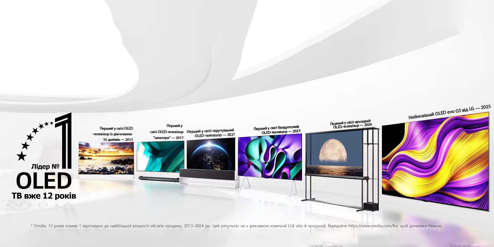 LG QNED TV та Soundbar, установлені на стіні в кімнаті з м’яким освітленням. На екрані телевізора червоний автомобіль на дорозі. На зображенні логотип програми webOS Re:New Program. Застереження щодо відповідальності: "Програма webOS Re:New Program підтримує загалом чотири оновлення протягом п’яти років. Обмеженням є попередньо встановлена версія webOS, а розклад оновлення змінюється від кінця місяця до початку року". "Оновлення та розклад щодо деяких функцій, програм і послуг можуть відрізнятися залежно від моделі та регіону".