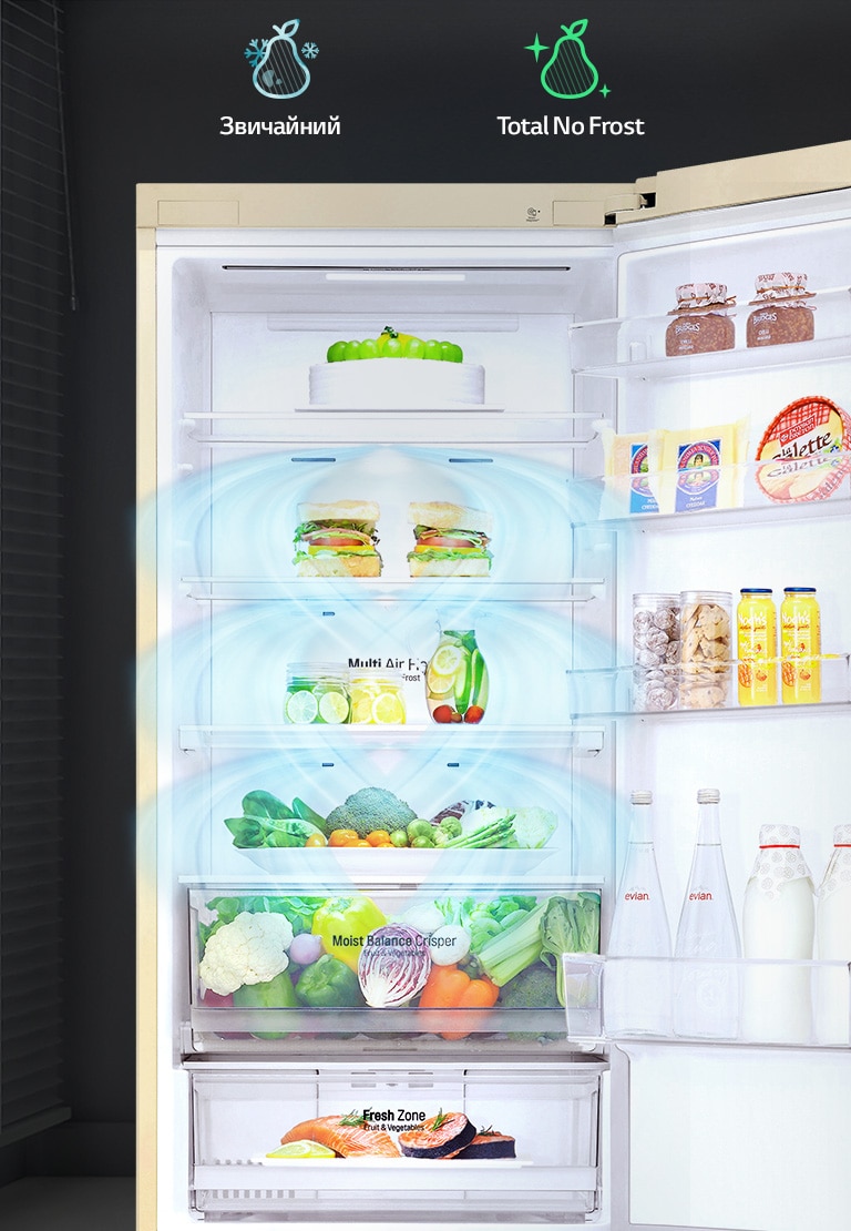 Показана циркуляція блакитного повітря, яке рівномірно розповсюджується по холодильнику і охолоджує продукти в холодильнику.