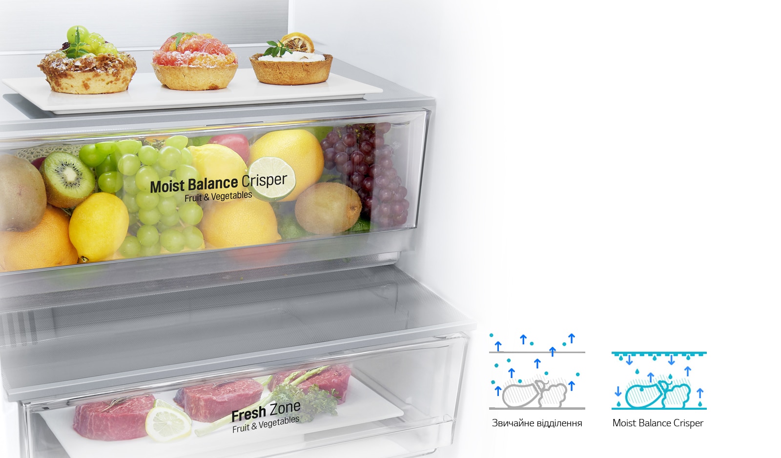 Крупним планом зображено відсік, наповнений різними фруктами, перемикач встановлено на належну вологість для фруктів і овочів.