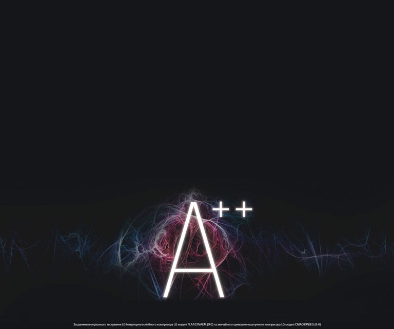 Клас енергоефективності А ++2