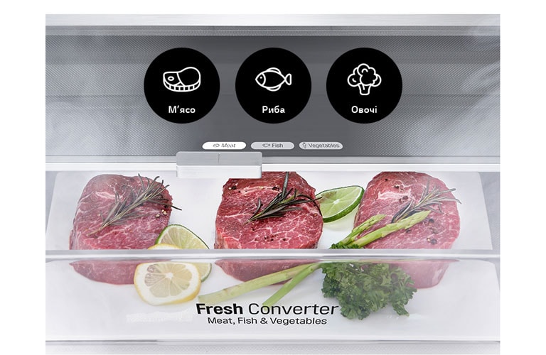 Технологія FRESHConverter