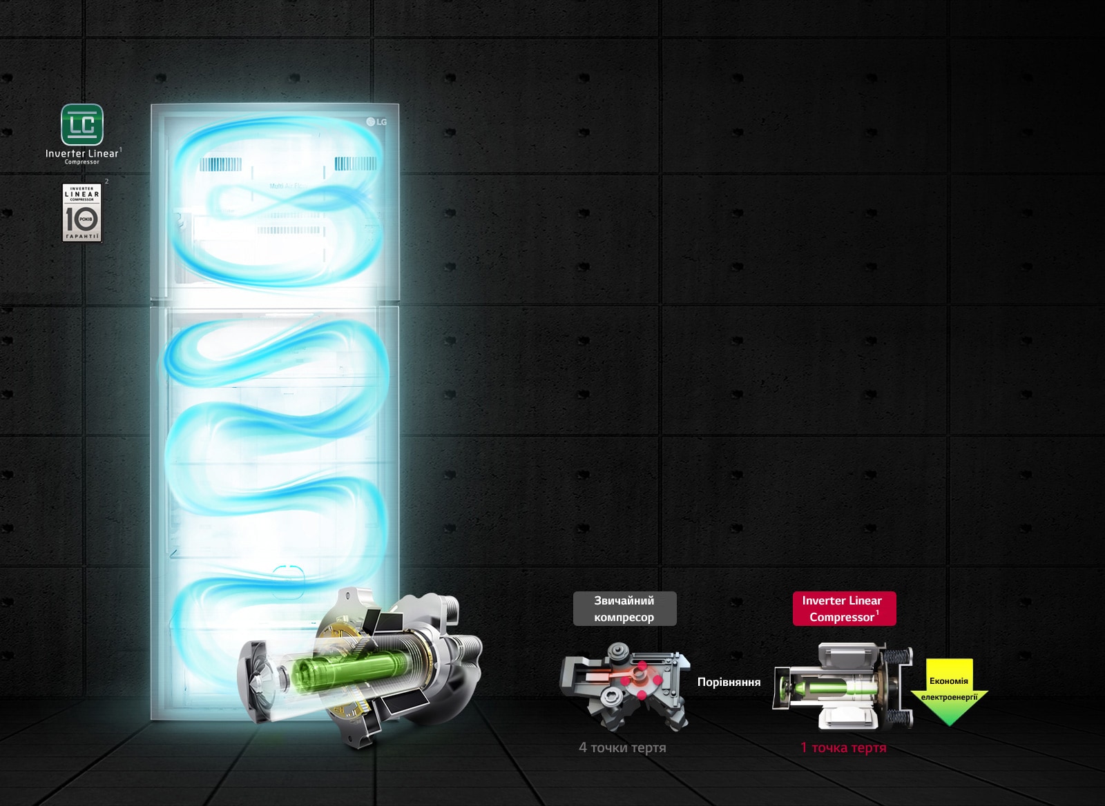 Інверторний Лінійний Компресор1