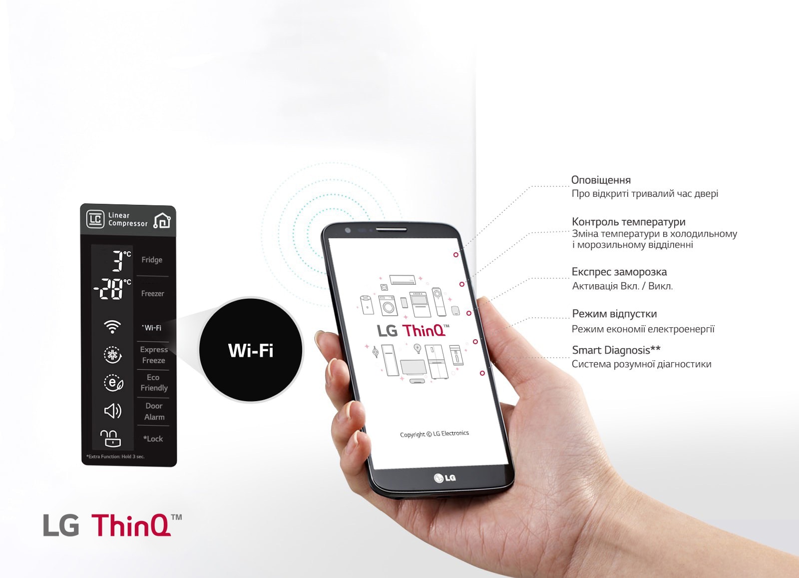 Wi-Fi c підключенням до ThinQ ™1