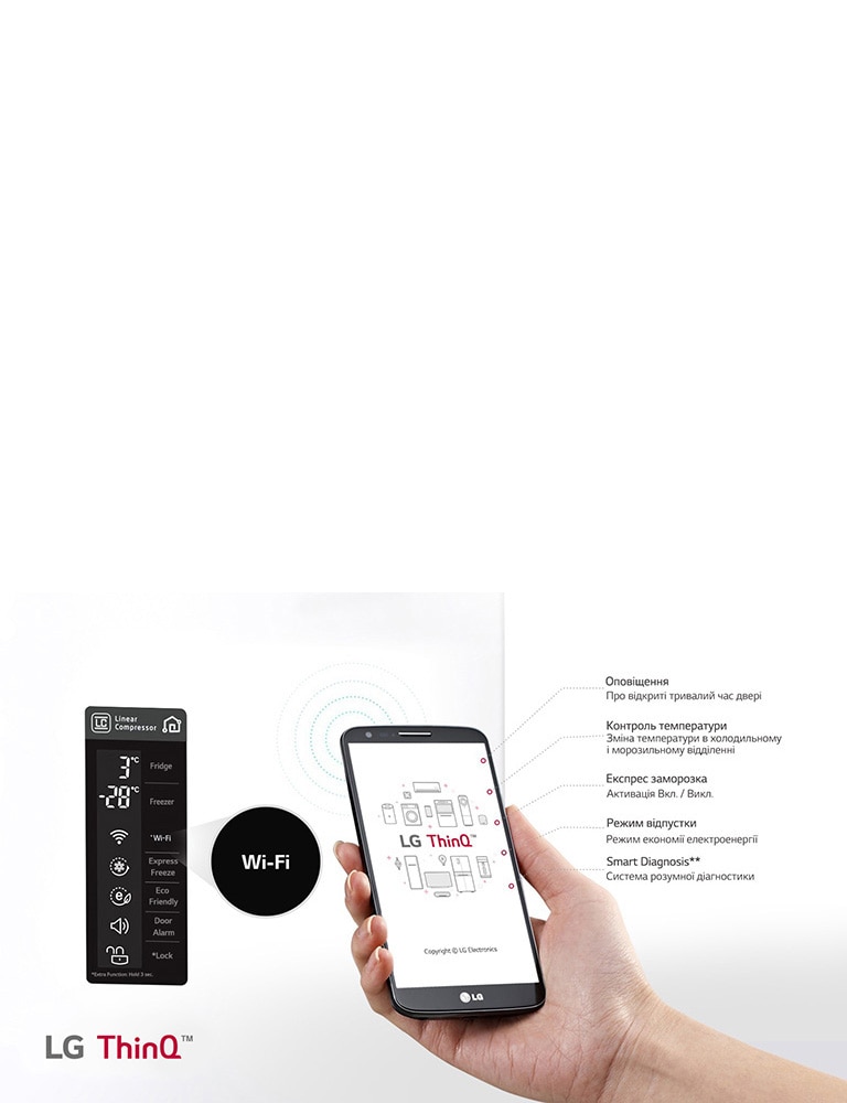 Wi-Fi c підключенням до ThinQ ™2