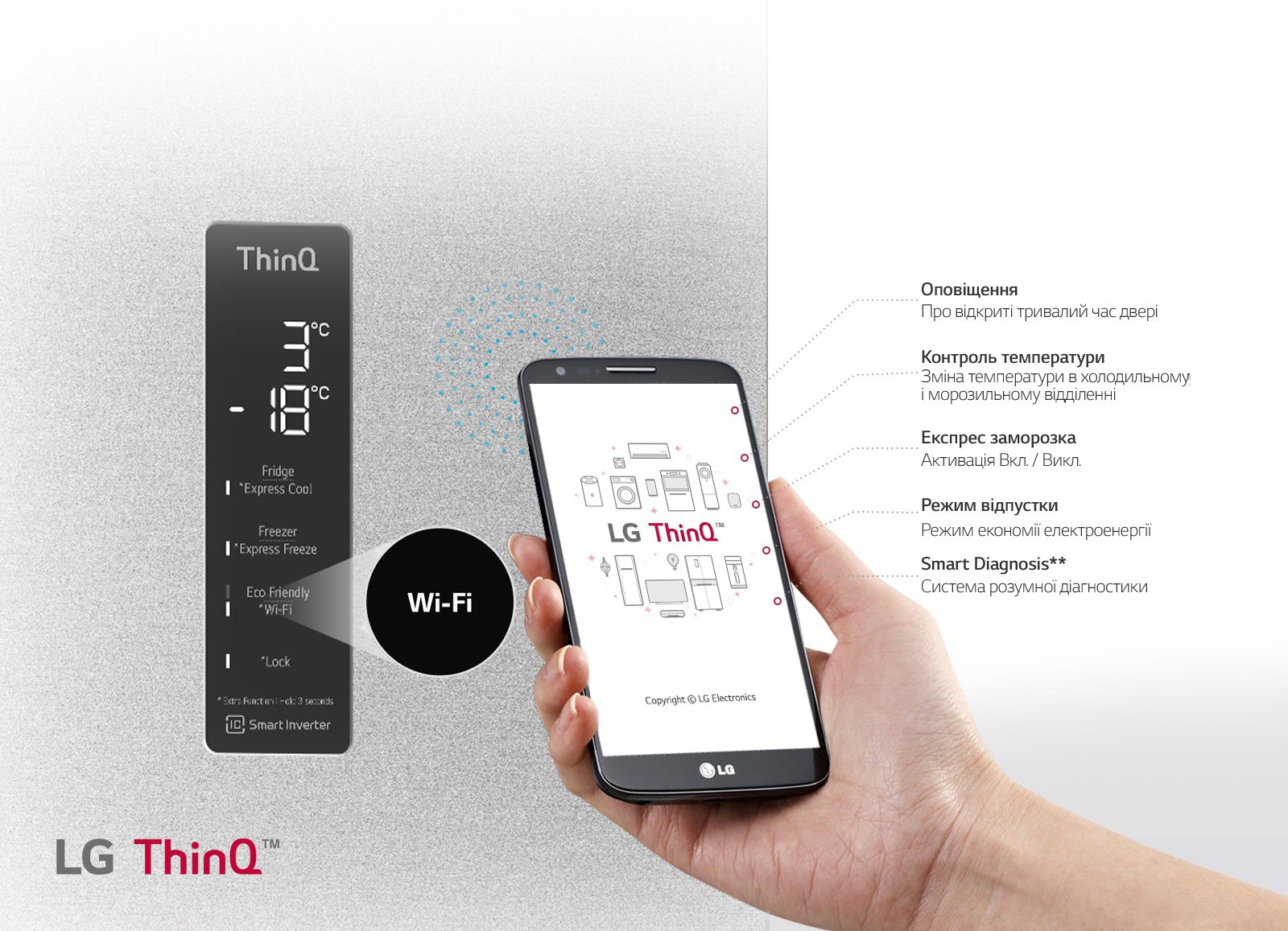 Wi-Fi з підключенням до ThinQ™1