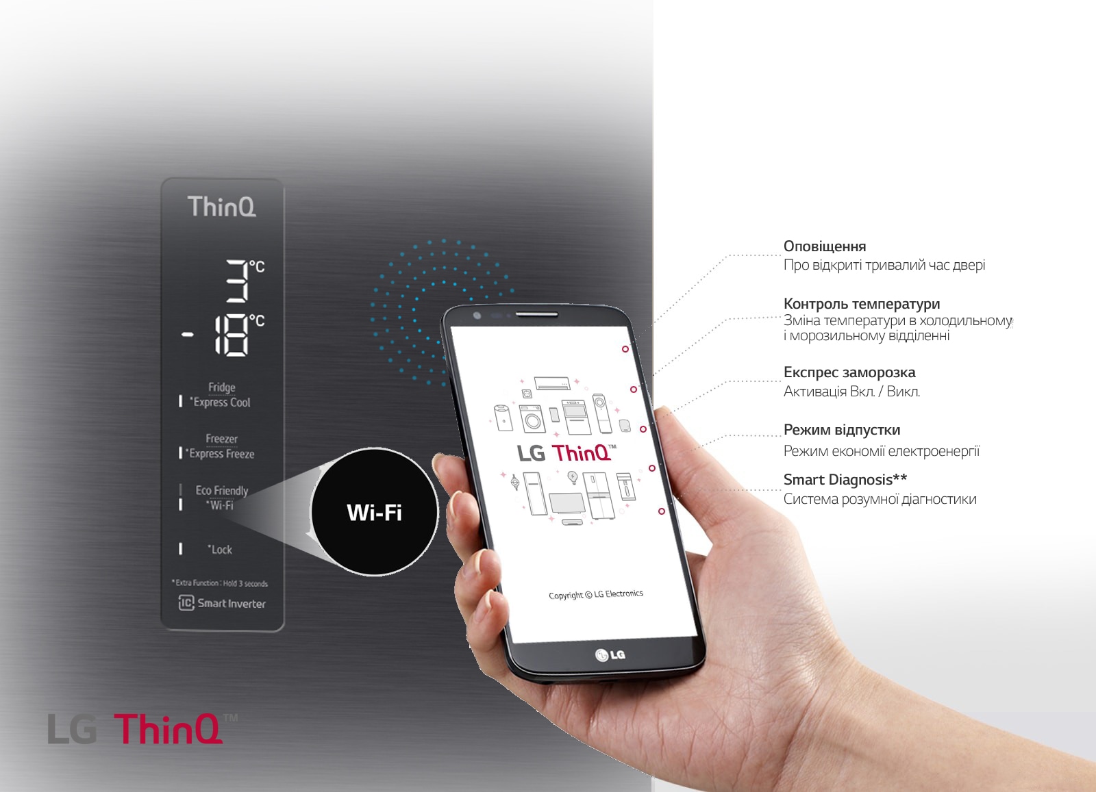 Wi-Fi з підключенням до ThinQ™