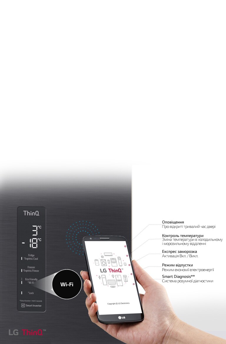 Wi-Fi з підключенням до ThinQ™