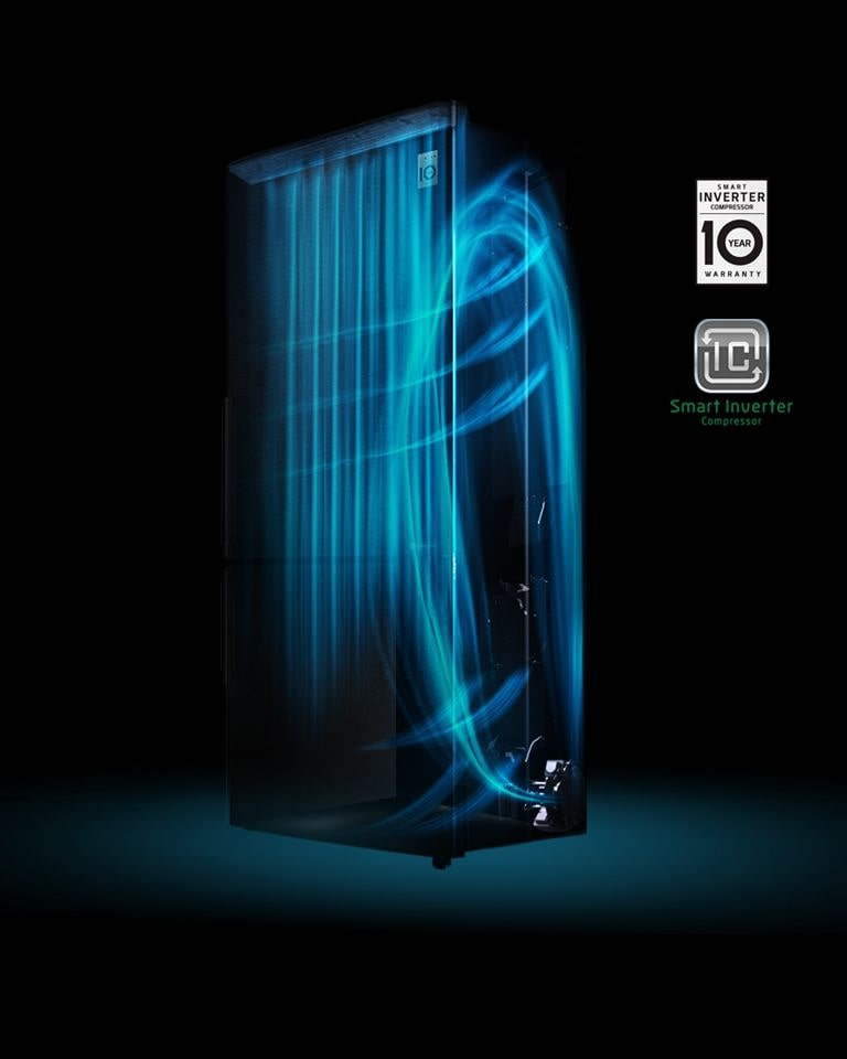 Smart Inverter* компресор2