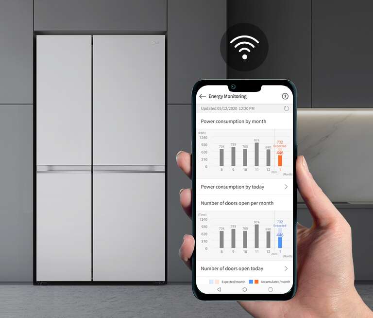 Розумний контроль холодильника