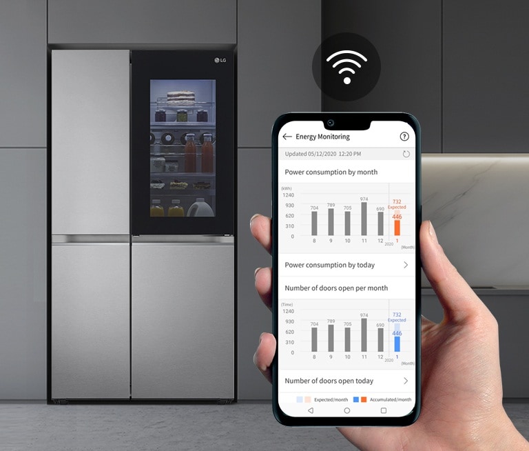 Розумний контроль холодильника