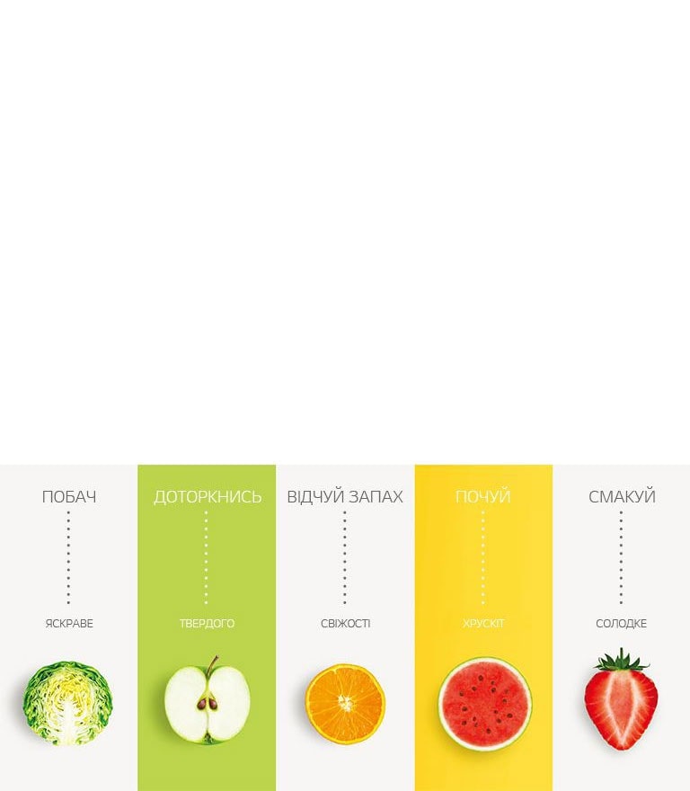 Технологія NatureFRESH*2