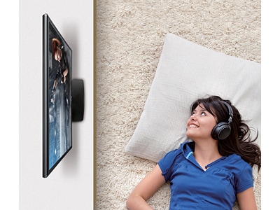 Широкий кут огляду