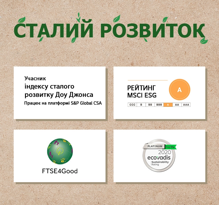 Логотип індексу сталого розвитку Доу Джонса. Логотип FTSE4Good. Логотип рейтингу сталого розвитку Ecovadis. Логотип рейтингу MSCI ESG.