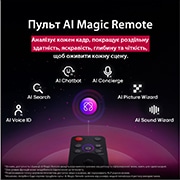 LG Телевізор LG UHD AI UA75 | 65 дюймів | 4K Smart TV | 2025, Пульт LG AI Magic Remote з виділеною кнопкою ШІ. Навколо нього розташовані різні функції, до яких користувач може отримати доступ за допомогою кнопки. AI Voice ID, AI Search, AI Chatbot, AI Concierge,, 65UA75006LA, thumbnail 9