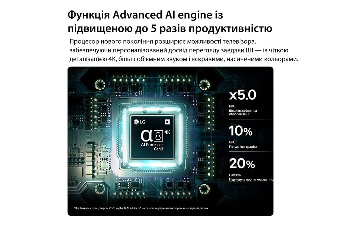 LG Телевізор LG OLED AI B6 | 55 дюймів | 4K Smart TV | 2026, LG OLED AI B6 демонструє сцену з планетами та зірками на розділеному екрані, порівнюючи матовий дисплей з антибліковим покриттям та дисплей Perfect Black & Perfect Color для чіткішої якості зображення, OLED55B65LA, thumbnail 8