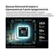 LG Телевізор LG OLED AI B6 | 55 дюймів | 4K Smart TV | 2026, LG OLED AI B6 демонструє сцену з планетами та зірками на розділеному екрані, порівнюючи матовий дисплей з антибліковим покриттям та дисплей Perfect Black & Perfect Color для чіткішої якості зображення, OLED55B65LA, thumbnail 8