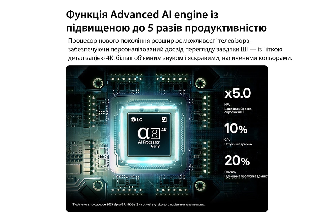 LG Телевізор LG OLED AI B6 | 77 дюймів | 4K Smart TV | 2026, LG OLED AI B6 демонструє сцену з планетами та зірками на розділеному екрані, порівнюючи матовий дисплей з антибліковим покриттям та дисплей Perfect Black & Perfect Color для чіткішої якості зображення, OLED77B65LA, thumbnail 8