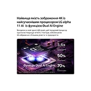 LG Телевізор LG OLED evo AI C6 | 55&nbsp;дюймів | 4K Smart TV | 2026, LG OLED evo AI C6 демонструє сцену з планетами та зірками на розділеному екрані, порівнюючи матовий дисплей з антибліковим покриттям та дисплей  із технологіями Perfect Black та Perfect Color для чітк, OLED55C64LA, thumbnail 5