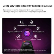 LG Телевізор LG OLED evo AI G6 | 77 дюймів | 4K Smart TV | 2026, LG OLED evo AI G6 оснащений центром штучного інтелекту (AI Hub) для персоналізації: над пультом дистанційного керування знаходиться значок штучного інтелекту, оточений написами для пошуку за допомогою, OLED77G64LW, thumbnail 13