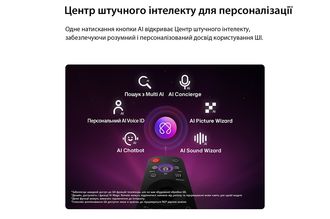 LG Телевізор LG QNED AI QNED70 Mini LED | 65 дюймів | 4K Smart TV | 2026, LG QNED AI QNED70 Mini LED оснащений центром штучного інтелекту (AI Hub) для персоналізації, зі значком штучного інтелекту над пультом дистанційного керування, оточеним написами для пошуку на основі кількох функцій штучного інтелекту (Multi AI Search), консьєржа (AI Concierge), голосової ідентифікації (AI Voice ID with My Page), чат-бота (AI Chatbot), майстра налаштування зображення (AI Picture Wizard) та майстра налаштування звуку (AI Sound Wizard)., 65QNED70B6C, thumbnail 13