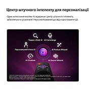LG Телевізор LG QNED AI QNED70 Mini LED | 75 дюймів | 4K Smart TV | 2026, LG QNED AI QNED70 Mini LED оснащений центром штучного інтелекту (AI Hub) для персоналізації, зі значком штучного інтелекту над пультом дистанційного керування, оточеним написами для пошуку на основі к, 75QNED70B6A, thumbnail 14
