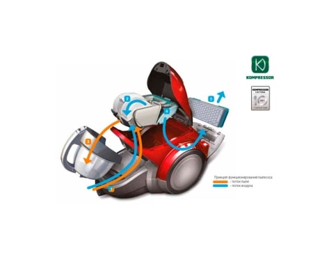 LG Пилосос LG VK8810HUMR, VK8810HUMR, thumbnail 2