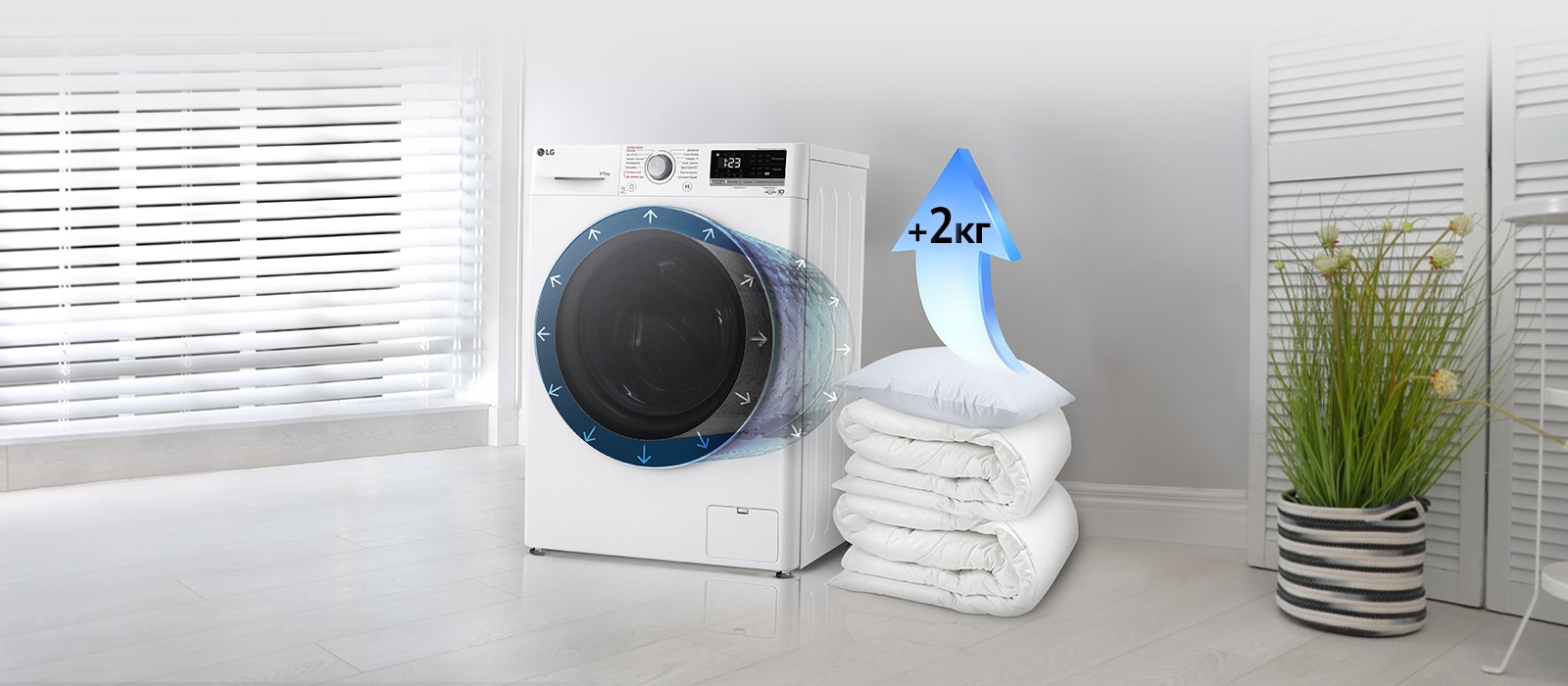 Поруч з пральною машиною стоять ковдри та подушки, а на подушці є стрілка, яка збільшує 2 кг. 