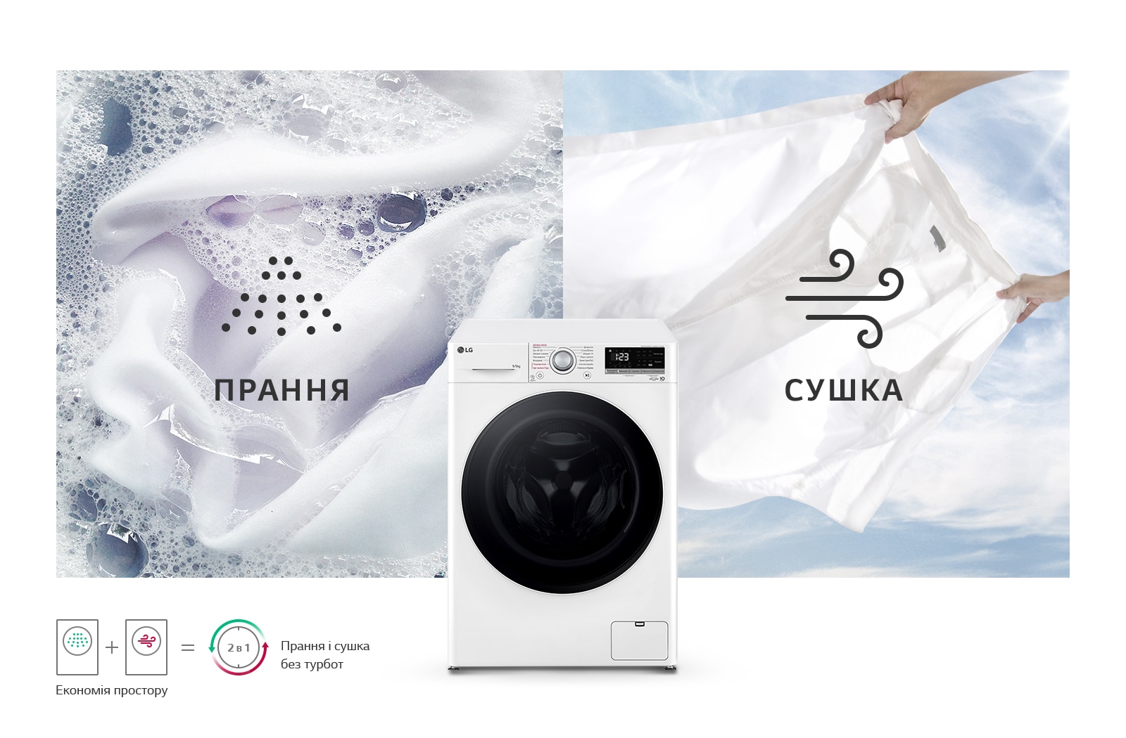 Зображення прально-сушильної машини LG 2в1, яка поєднує функції прання та сушки. Ліва частина ілюструє прання з піною та тканиною, права — сушку на фоні блакитного неба.