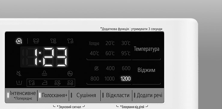 Це збільшене зображення панелі пральної машини, щоб добре було видно дисплей.
