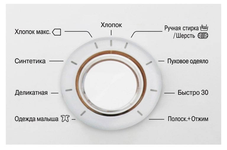 LG Пральна машина із прямим приводом Inverter Direct Drive™, FH8C3LD, thumbnail 3