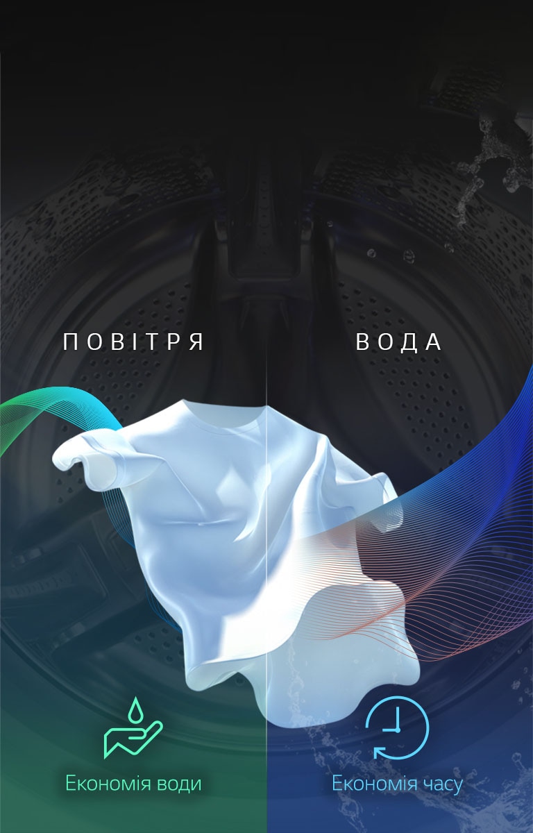 Технологія EcoHybrid™️*