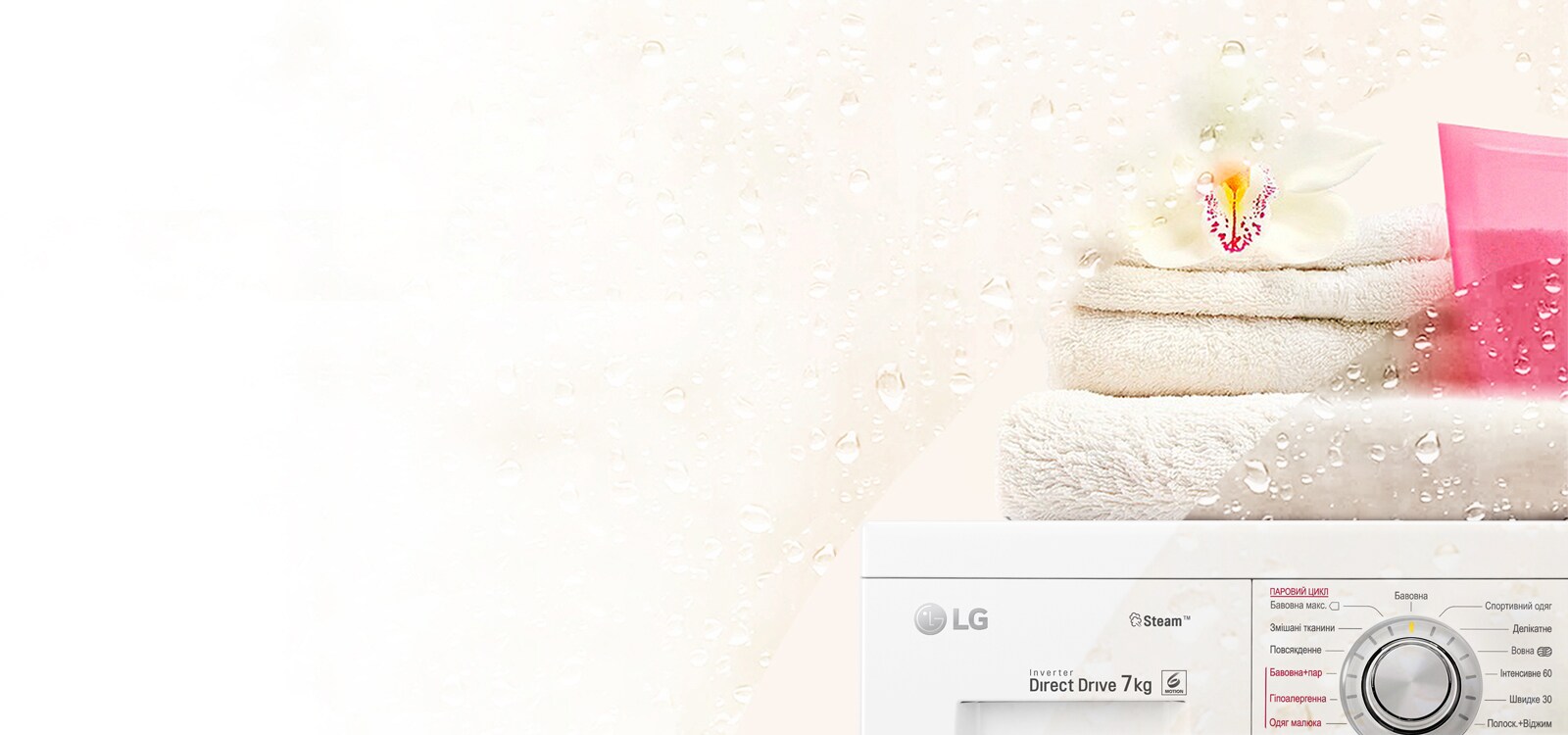 Функція пари SpaSteam™*3