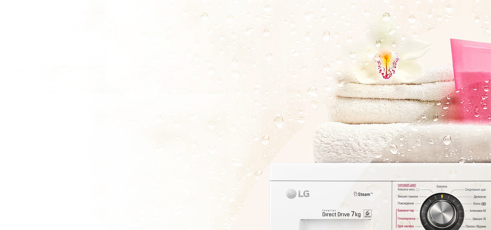 Функція пари SpaSteam™*3