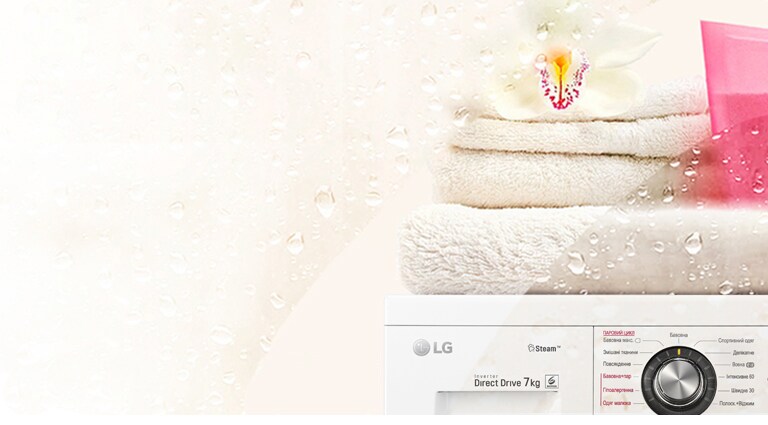 Функція пари SpaSteam™*4