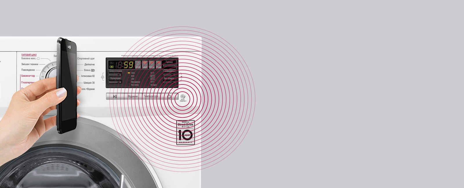 Smart Diagnosis™*. Новий рівень інтелекту1