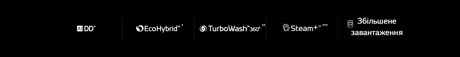 Нове покоління пральних машин LG