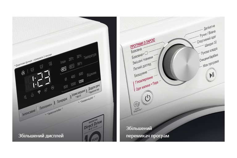 Сучасний та практичний