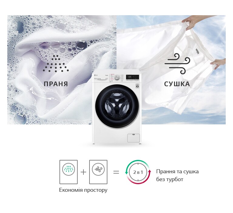 Турбота про здоров'я