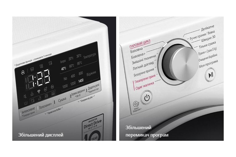 Сучасний та практичний