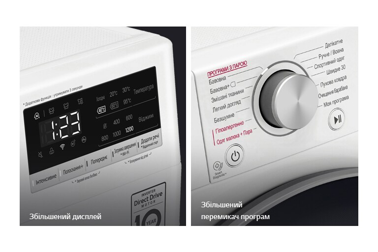 Сучасний та практичний