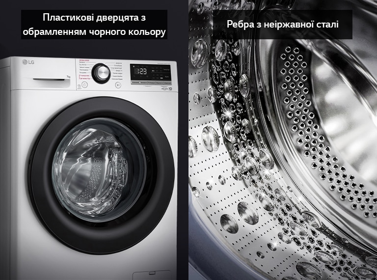 Підвищена міцність та гігієнічність