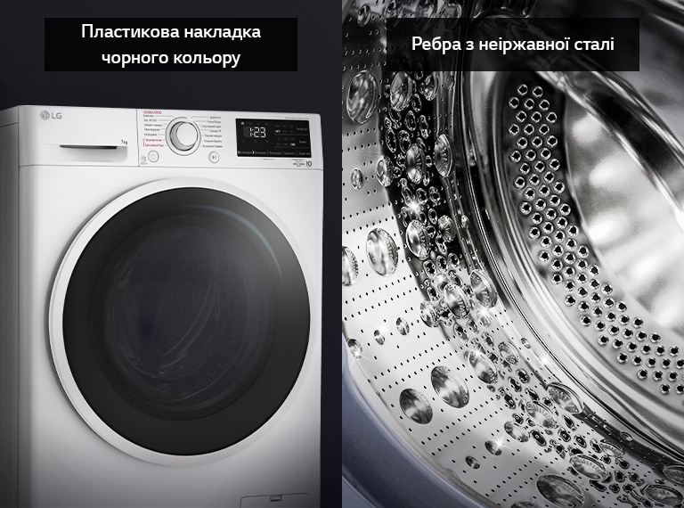 Підвищена міцність та гігієнічність