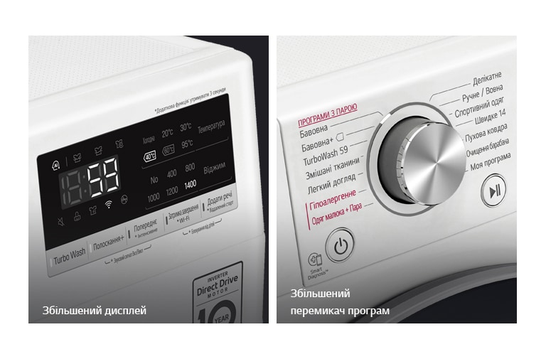 Сучасний та практичний