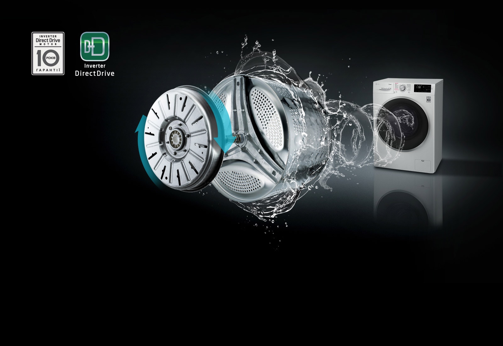 Економія ресурсів з Inverter Direct Drive™*3