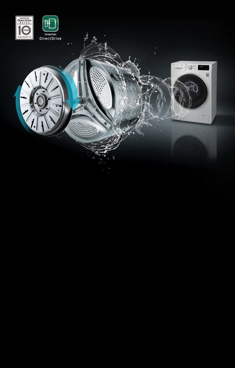 Економія ресурсів з Inverter Direct Drive™*4